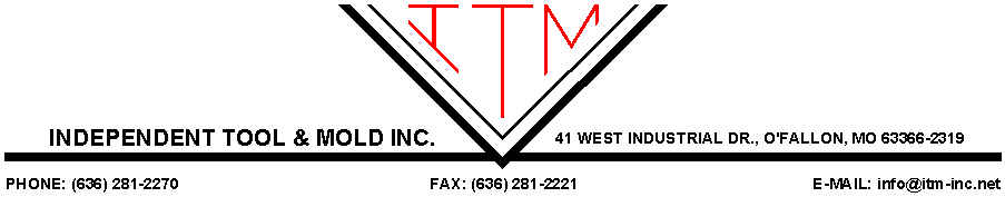 ITM logo